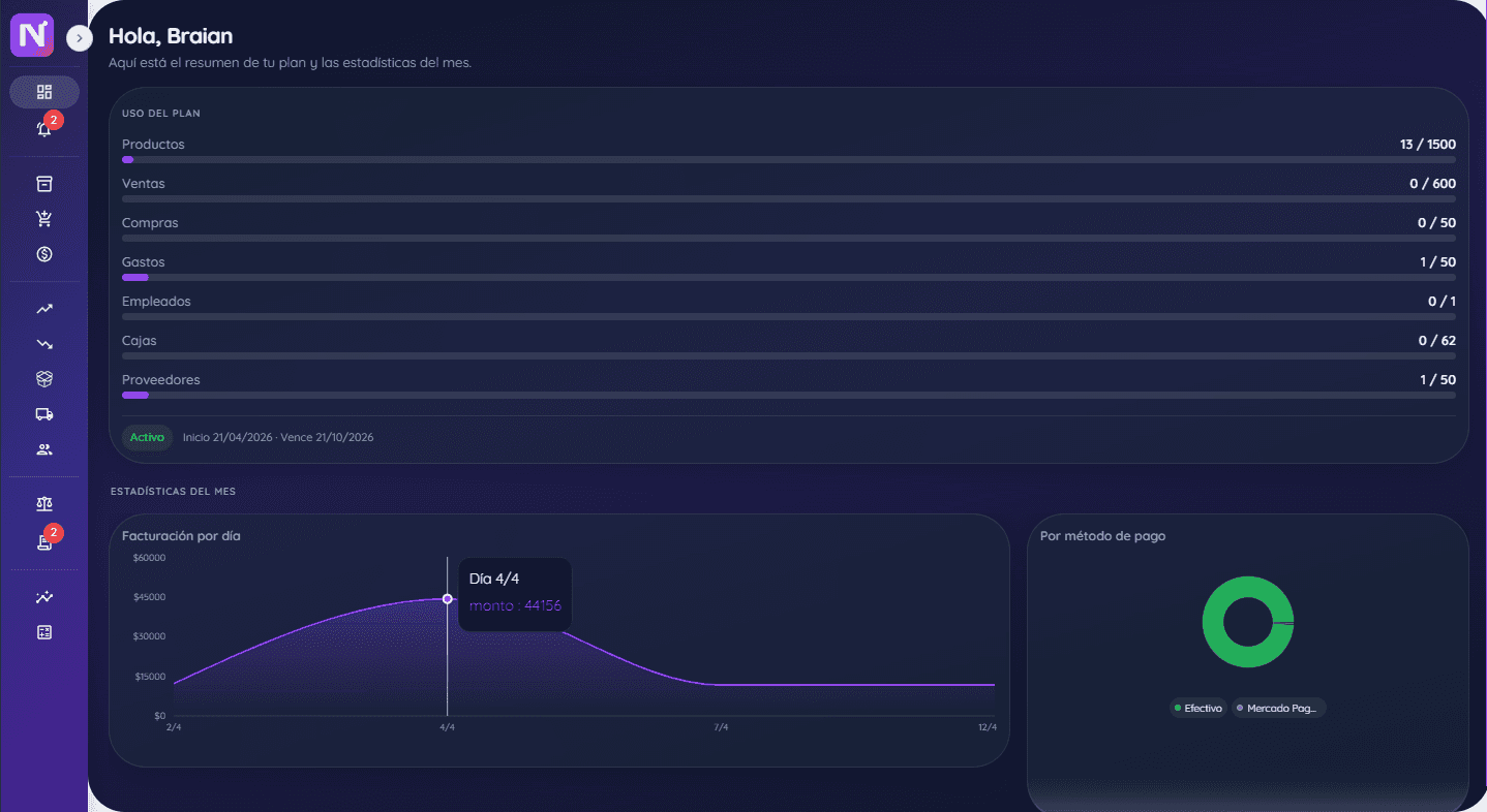 Panel Nuvrix